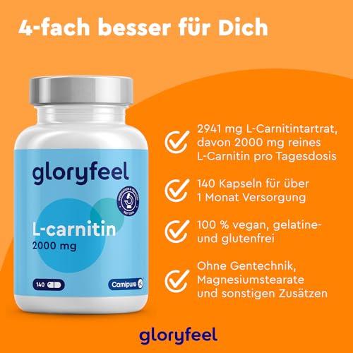 L-Carnitin gloryfeel 2000 Markenrohstoff Carnipure® von Lonza