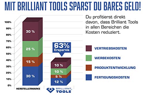 Ringmaulschlüssel BRILLIANT TOOLS BT011924 Ring-Maulschlüssel