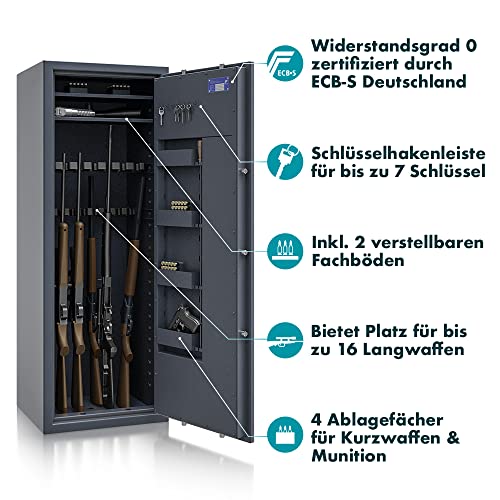 Waffenschrank Secureo SafeHero Klasse 0 EN 1143-1 Hawk 16 XL