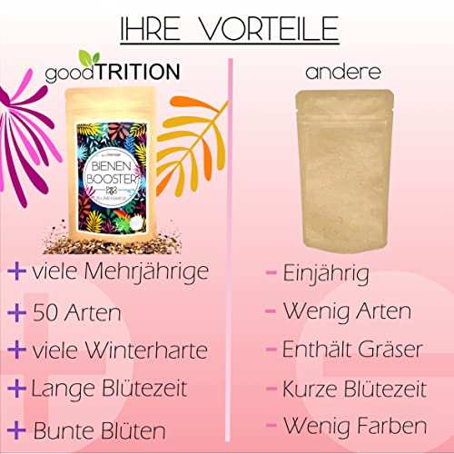 Blumenwiese-Samen goodTRITION 100 g Blumensamen für 100 qm