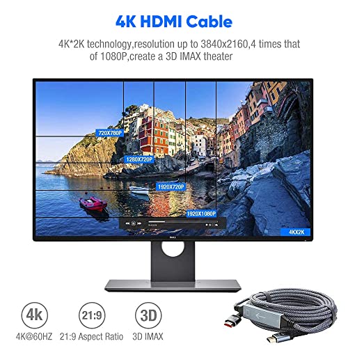 HDMI-Kabel (1m) SNOWKIDS HDMI Kabel 1M 4K, HDMI 4K60Hz