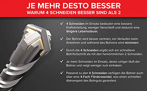 SDS-Plus-Bohrer KSP-Tec ® | SDS Plus Bohrer Set | Hammerbohrer