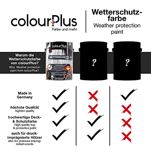 Wetterschutzfarbe Weiß colourPlus Farbe und mehr colourPlus®