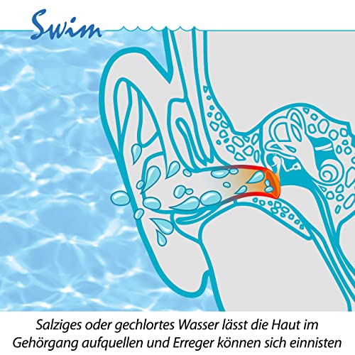 Ohrstöpsel Schwimmen SANOHRA swim Ohrstöpsel für Kinder