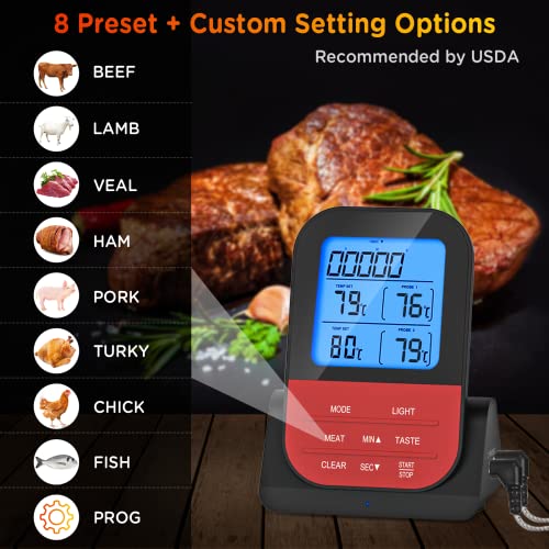 Grillthermometer (Funk) MixcMax Grillthermometer Kabellos