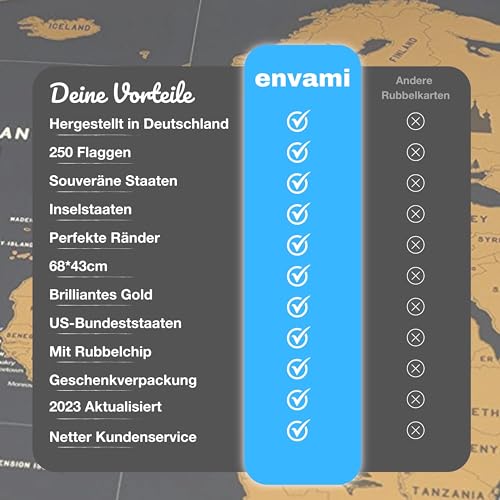 Weltkarte zum Rubbeln envami ® Gold, Englisch