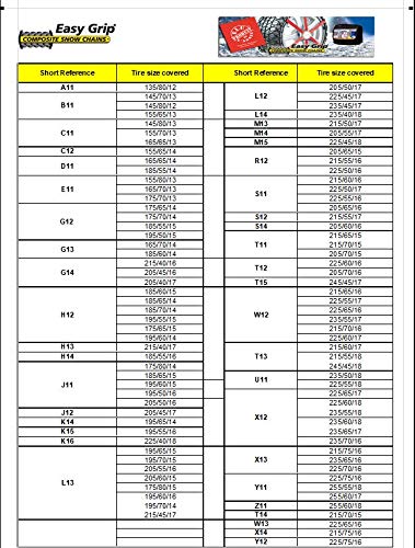 Anfahrhilfe MICHELIN 92302 Textilschneekette Easy Grip J11, ABS