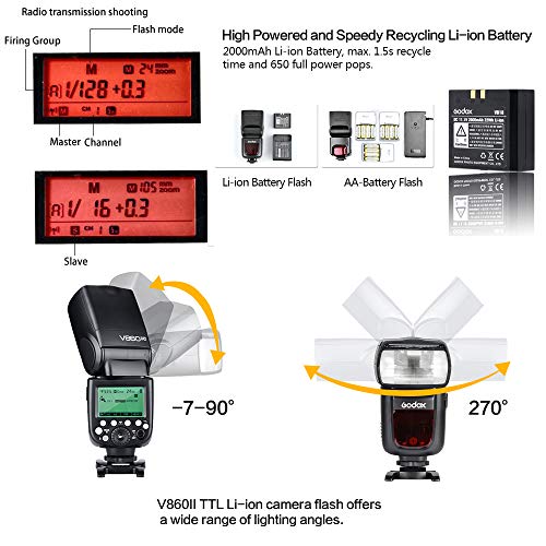 Godox-Blitz GODOX V860IIS Speedlite HSS 1/8000S GN60 2000mAh