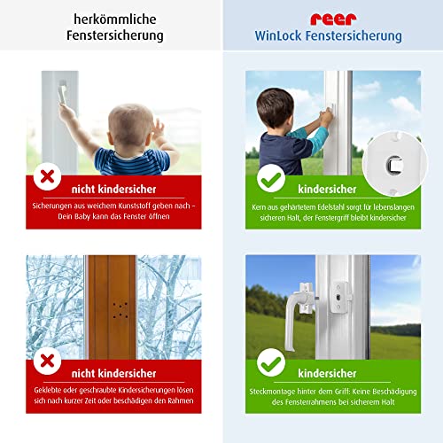 Fenstersicherung Reer WinLock Fenster- und Balkontürsicherung