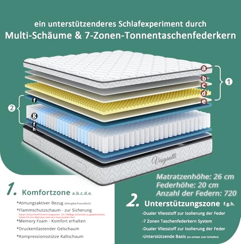 Taschenfederkernmatratze 160 x 200 Vesgantti Matratze 7-Zonen