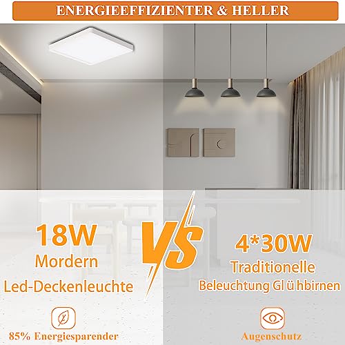 LED-Deckenleuchte Ouyulong Led Deckenleuchte 18W 4000K 1620LM Quadrat