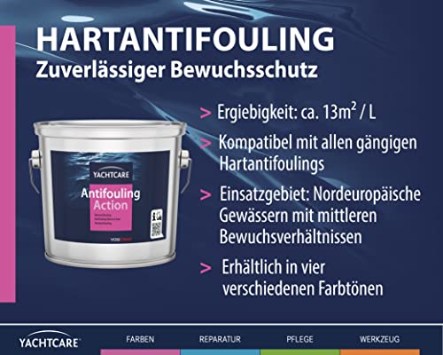 Antifouling Yachtcare Action Hart , Schwarz, 2,5L