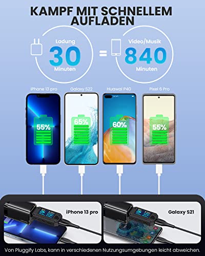 USB-Schnellladegerät Pluggify ???????????? USB C Ladegerät 3-Port