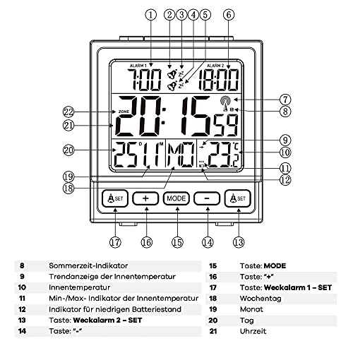 Funkwecker Mebus Digitaler mit Thermometer, Datumsanzeige