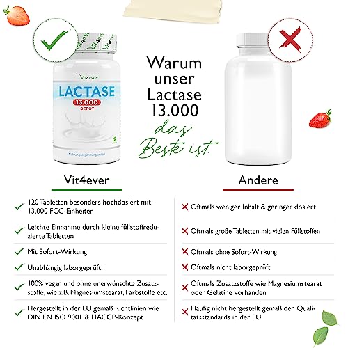 Laktase-Tabletten Vit4ever Laktase 13.000 Depot, 120 Tabletten