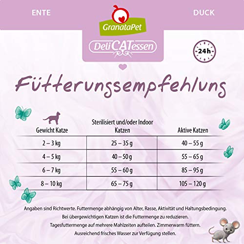 Katzen-Trockenfutter GranataPet DeliCatessen Ente Adult