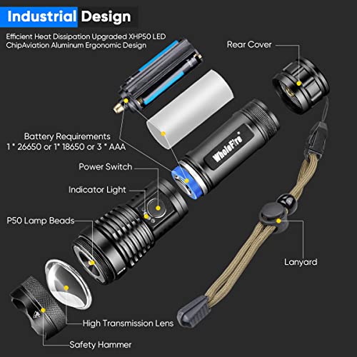 Taschenlampe 10.000 Lumen WholeFire Taschenlampe, Extrem Hell