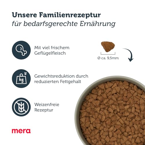 Mera-Katzenfutter MERA finest fit Sterilized, Katzenfutter trocken