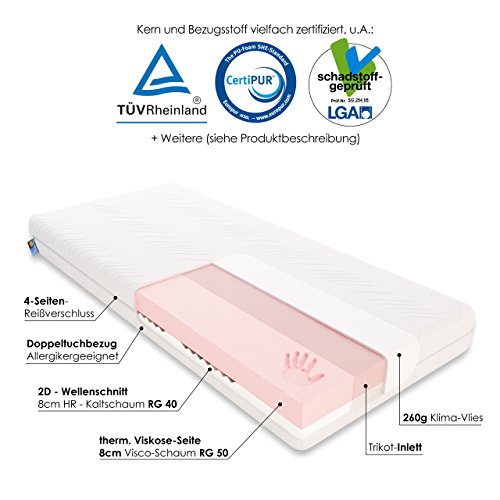 Matratze (H2) Schlummerparadies ® anpassungsfähige 7-Zonen