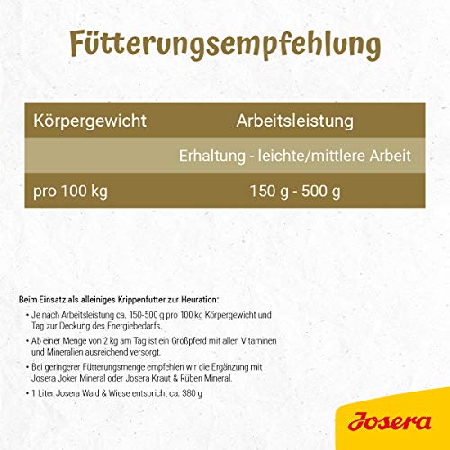 Josera-Pferdefutter Josera Wald & Wiese (1 x 15 kg) Premium