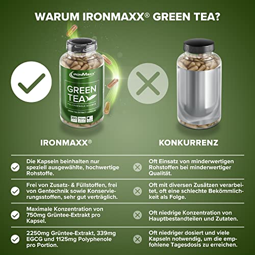 Grüner-Tee-Kapseln IronMaxx Green Tea – 300 Kapseln