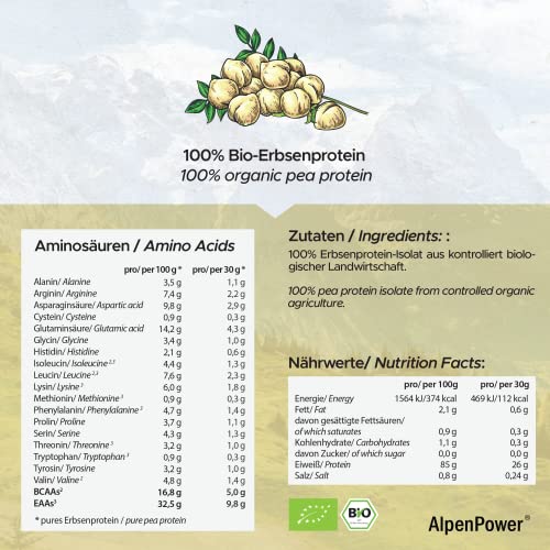 Erbsenprotein Alpenpower BIO 600 g – 100% reines -Isolat