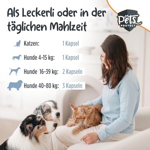 Hunde-Ergänzungsfutter Pets PROTECT Omega-3 Kapseln