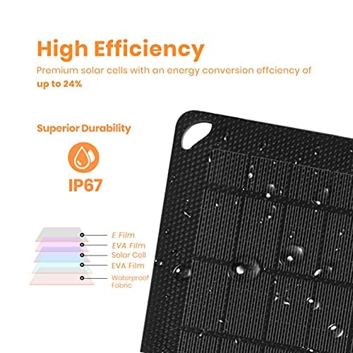 Solarpanel 12 V FlexSolar 40W Faltbar Solar Ladegerät