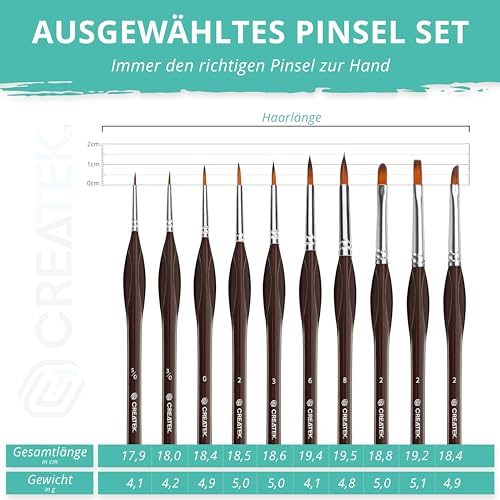 Aquarellpinsel CreaTek Premium Detail Pinselset Acrylfarben