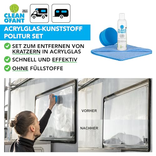 Kunststoff-Politur CLEANOFANT Acrylglas- Set – mit 200 ml Politur