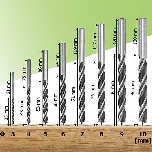 Holzbohrer Pinava ® Set 3mm-10mm [zentriert & scharf] Set