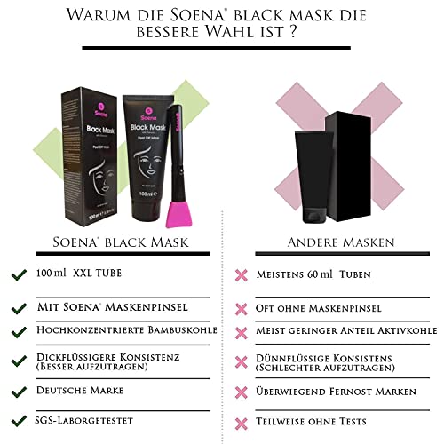 Peel-off-Maske Soena Das ORIGINAL ® Black Mask