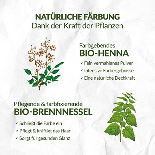 Haartönung blond LOGONA Naturkosmetik Pflegende pflanzlich