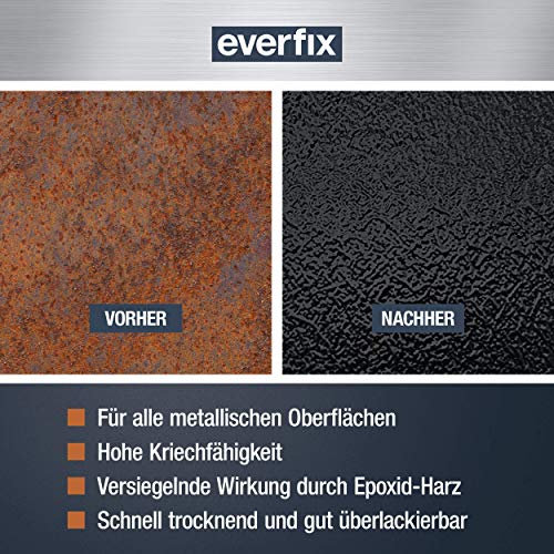 Rostumwandler Everfix Spray mit Grundierung (500 ml)