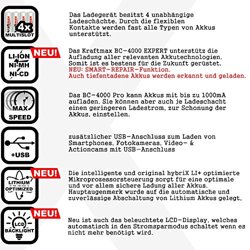 18650-Ladegerät kraftmax BC-4000 EXPERT – Universal Akku Ladegerät