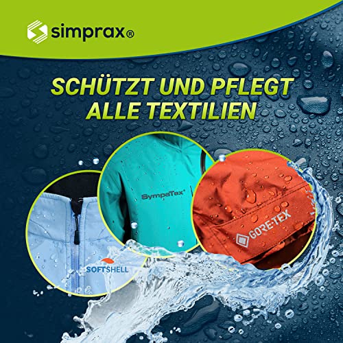 Cabrioverdeck-Imprägnierung simprax ® Textil Wash-In