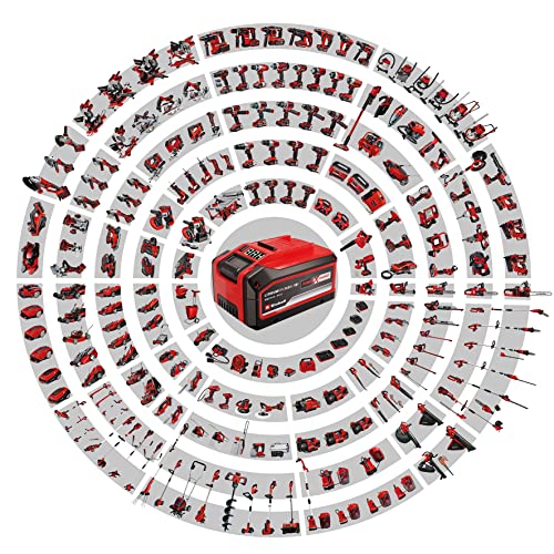 Elektrischer Fugenreiniger Einhell Akku-Fugenreiniger GC-CC 18