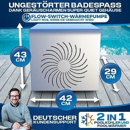 Pool-Wärmepumpe TRETMANN NEU – Poolex MAG4 R Mini Poolwärmepumpe