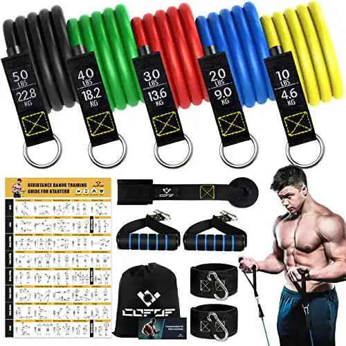 Expander COFOF Resistance Bands Set für effektives Training