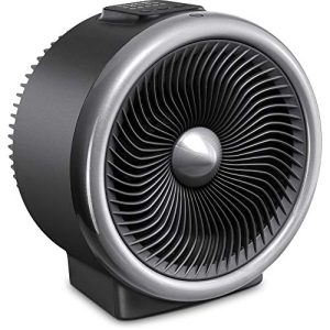 Termoventilador y ventilador de bajo consumo TROTEC TFH 2000 E