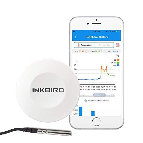 Hygrometer INKBIRD IBS-TH1 Innen Außen, Bluetooth mit LED