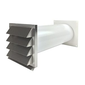 Vægboks easytec ventilationsteknologi EASYTEC® energibesparende