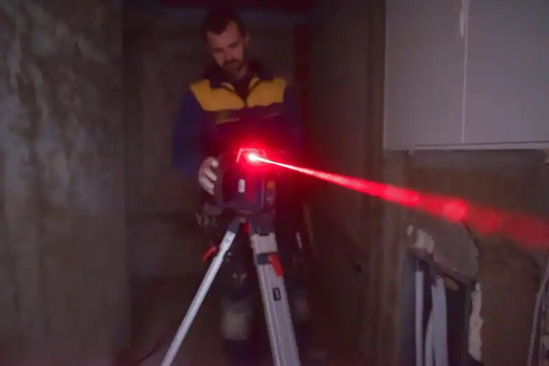 rotating laser