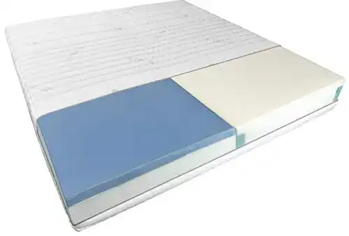 Matratze 200 x 200 cm mit 1000 Federn und 7-Zonen Taschenfederkern