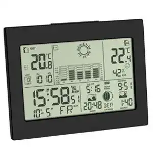 Tfa dostmann wetterstation tfa dostmann funk wetterstation horizon