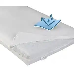 Inkontinenz matratzenauflage procave wasserdicht