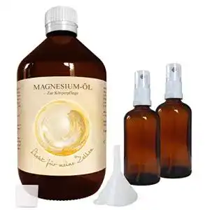 Magnesium spray starrider elements zechstein inside