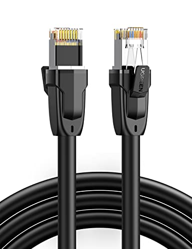 Netzwerkkabel (Cat 8) UGREEN Cat 8 Ethernet Kabel 40 Gbps 2000 MHz