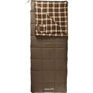 Nordisk sleeping bag