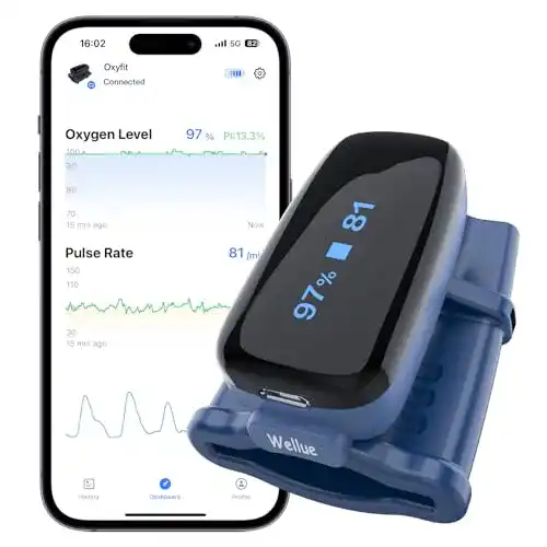 Bluetooth Pulsoximeter von ViATOM zur Messung der Sauerstoffsättigung